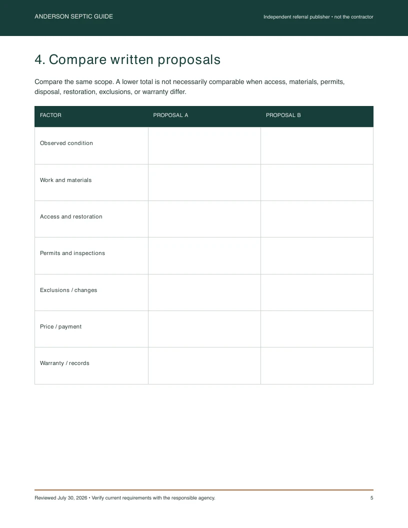 Actual two-proposal comparison worksheet page from the septic field guide